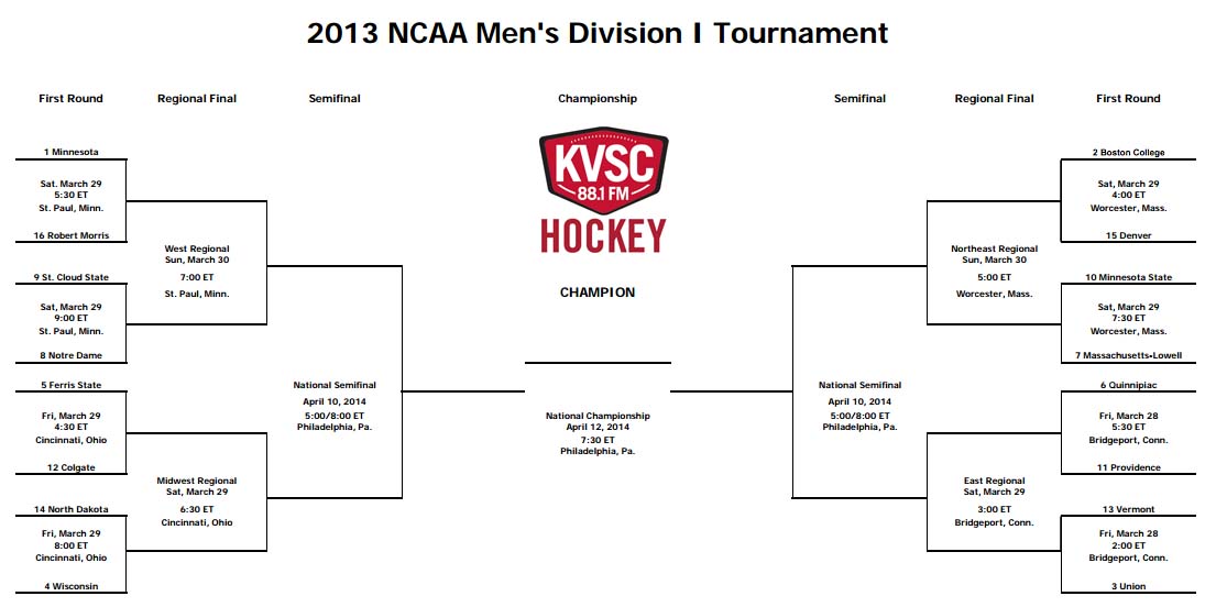 KVSC College Hockey Bracket Challenge KVSC 88.1 FM